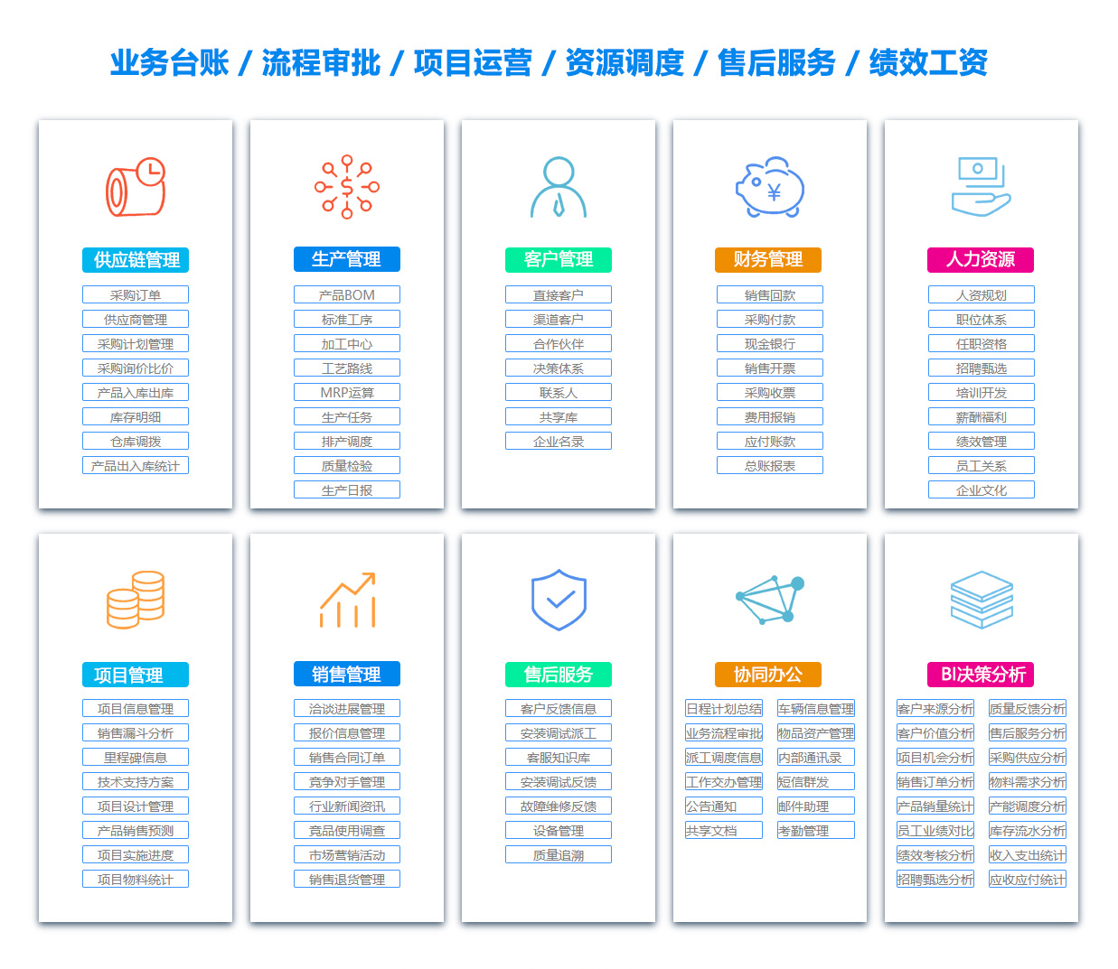 凉山办公管理系统